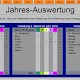 Dienstplan Bereitschaftsdienste mit Auswertungen